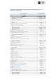 Presupuesto IBEI 2015-2016