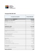 Presupuesto IBEI 2020-2021