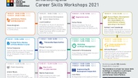 Career Skills Workshops 2020-21