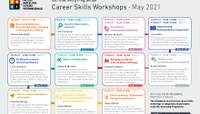 Career Skills Workshops 2020-21 (May)